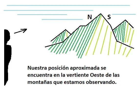 Imagen del archivo de «7 trucos para orientarse con medios naturales en el cerro».