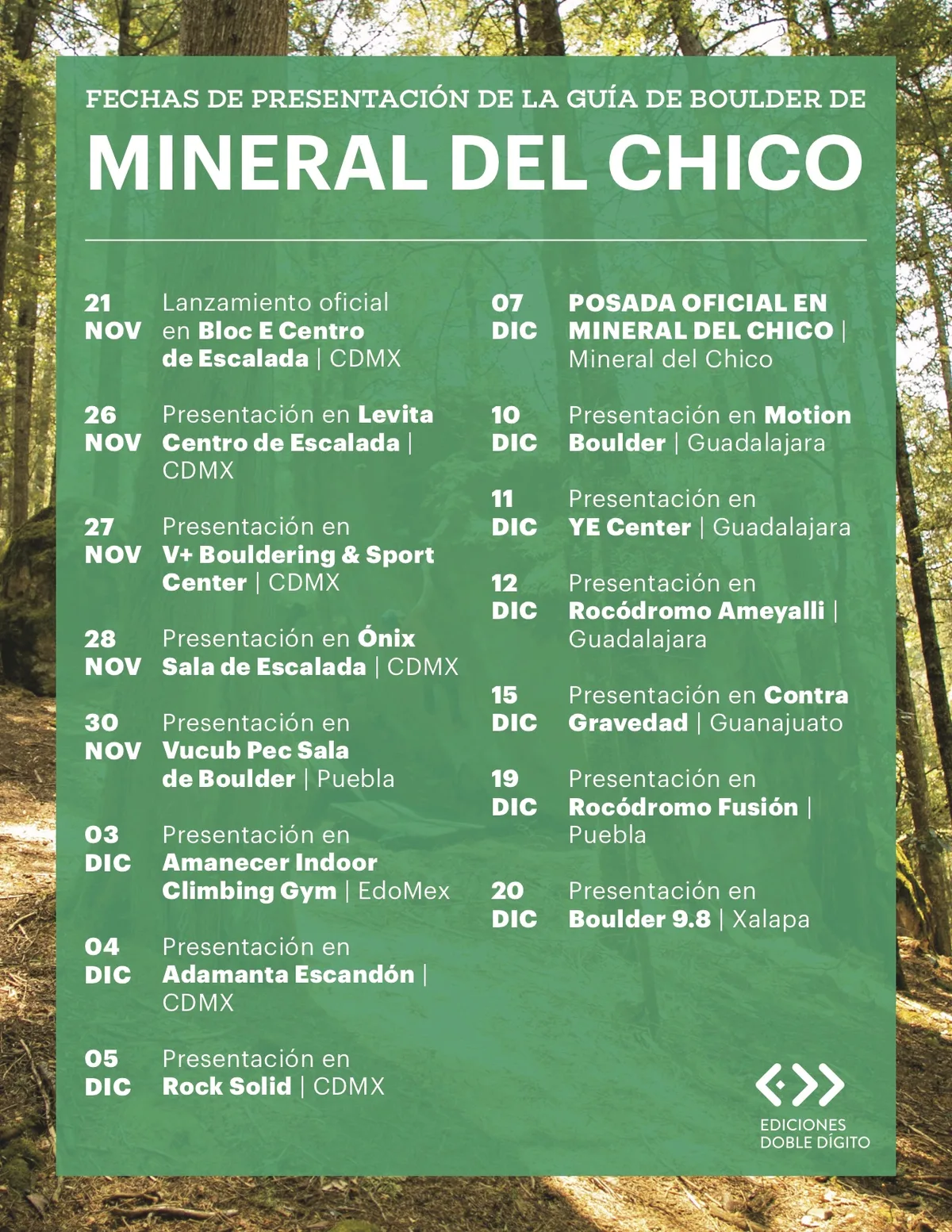 Imagen del archivo de «Inicia gira de presentaciones de la Guía de Boulder Mineral del Chico».