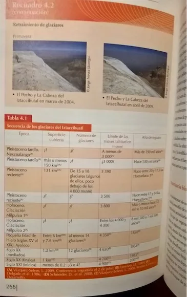 Imagen del archivo de «Los glaciares en México: breve historia de una desaparición anunciada».
