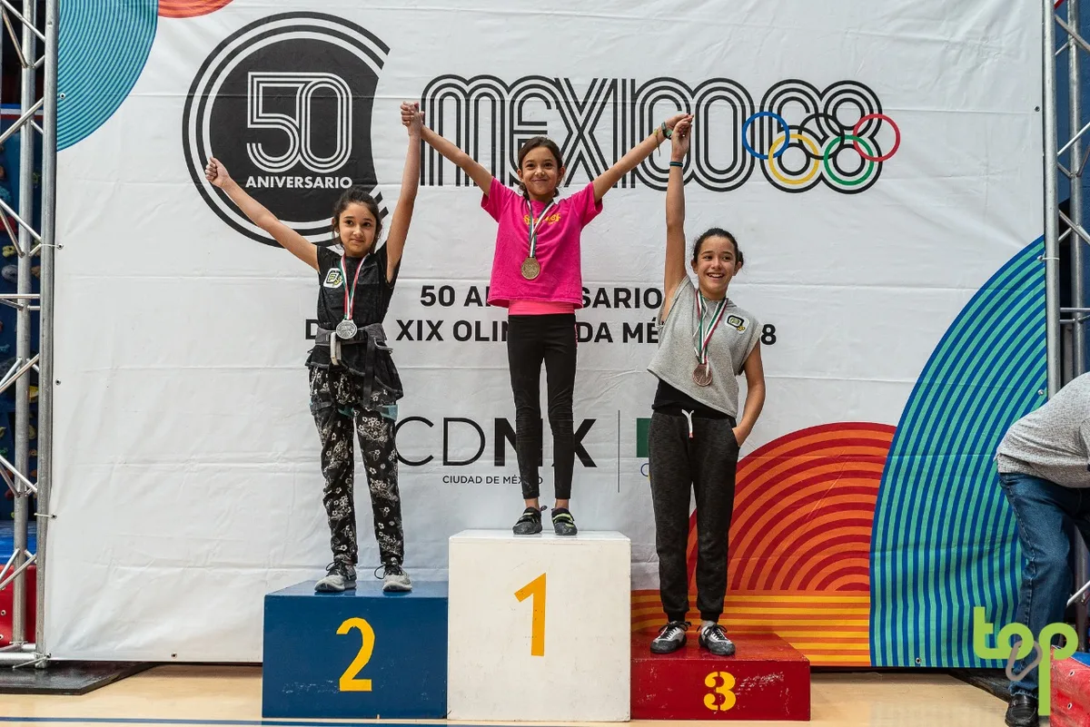Imagen del archivo de «Resultados Campeonato Nacional de Velocidad y Dificultad de Escalada 2018».