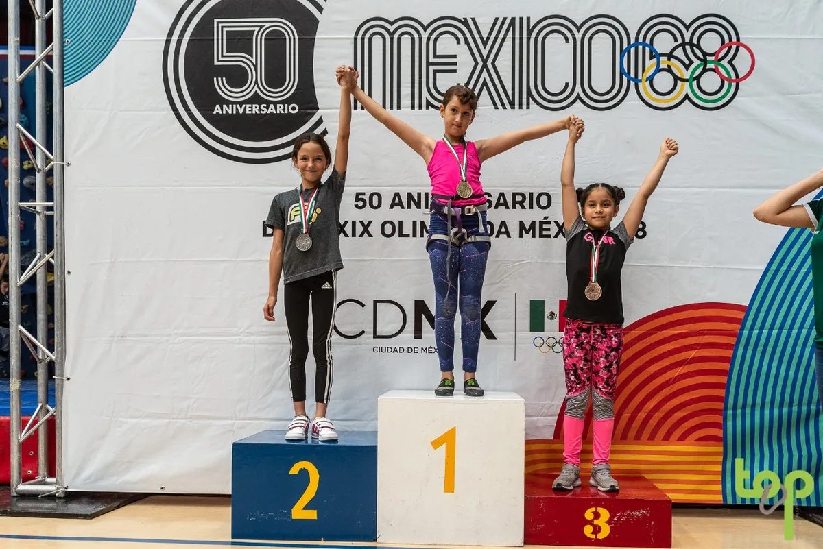 Imagen del archivo de «Resultados Campeonato Nacional de Velocidad y Dificultad de Escalada 2018».