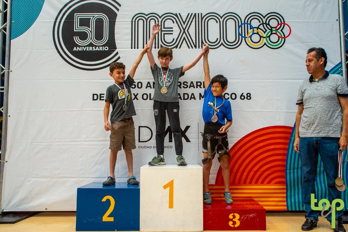 Imagen del archivo de «Resultados Campeonato Nacional de Velocidad y Dificultad de Escalada 2018».