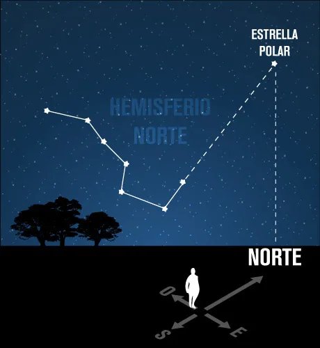 Foto: portal http://www.montagneoutdoors.com.ar/