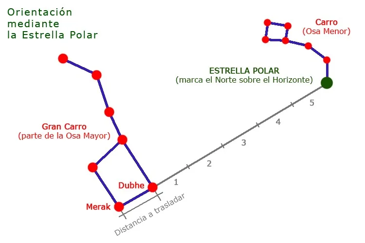 Foto: portal https://cruzdelnorte.com